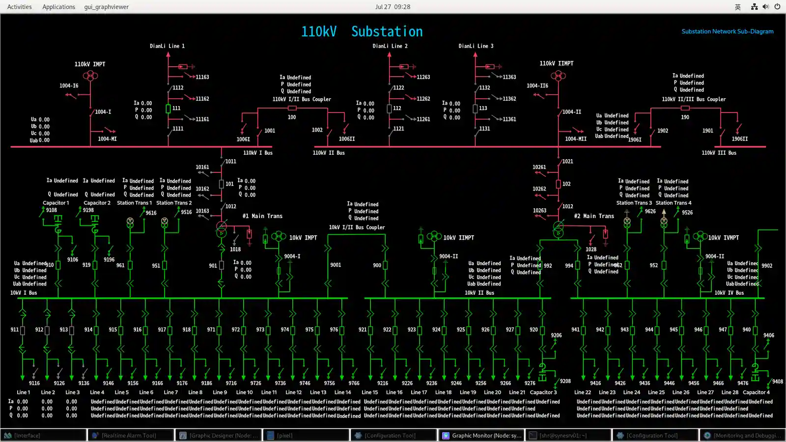 Sieyuan IES-5000 Substation Control and Monitoring System installed on site.