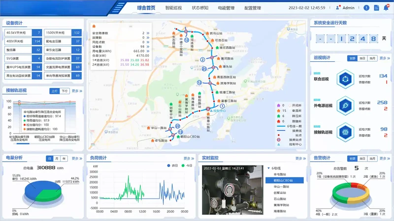 Sieyuan Super5900 Rail Transit Lines & Network Intelligent Operation System product photo.