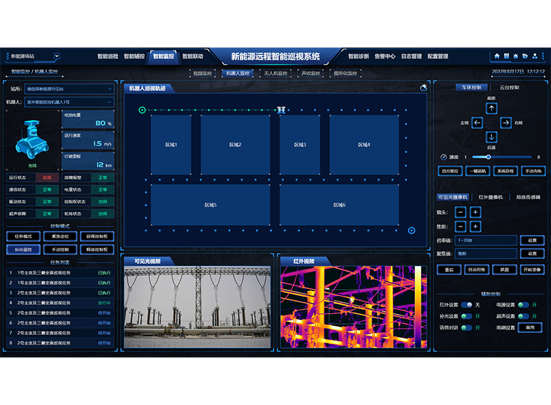 1 Super5700 Substation Remote Inspection System 2.png