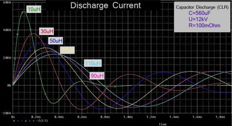 Simulation of electronic circuits.png