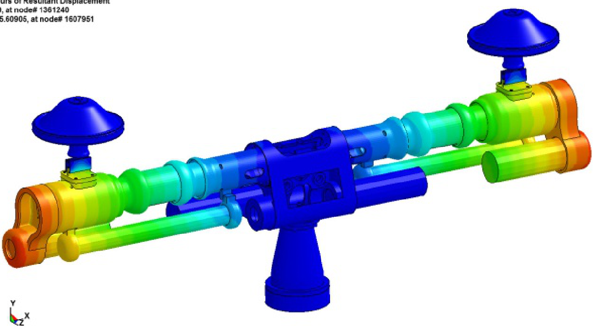 Simulation of dynamic and thermal stability.png