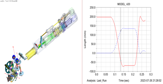 Multibody Dynamics Simulation (Circuit Breaker).png